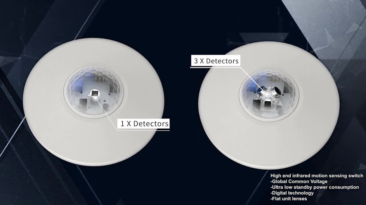 Mikroaaltouuni Vs. IR: PD-Lux Dual-Sensor Tech mullistaa älykkään valaistuksen