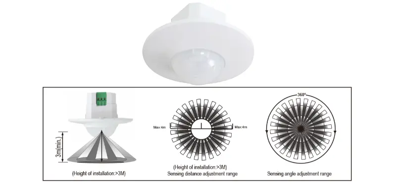 PDLUX lanseeraa PD-PIR200A PIR-anturin 360° katon liiketunnistukseen
